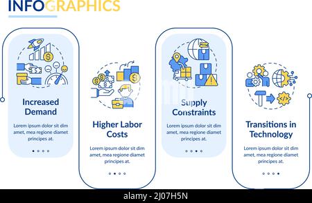 Macro trends in economy rectangle infographic template Stock Vector