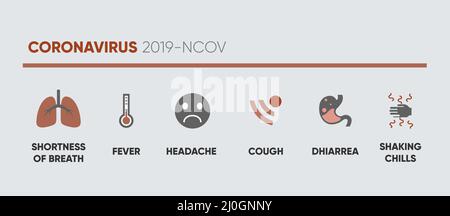 Coronavirus Covid 19 Or 2019 Ncov Infographic Elements. Symptoms Stock Vector