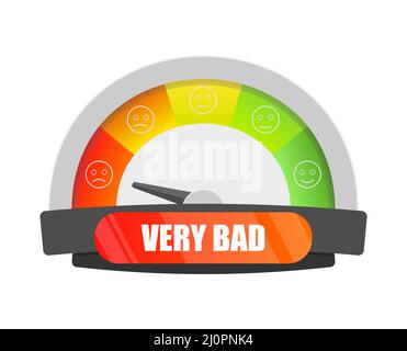 Customer satisfaction meter, speedometers and indicators with emoticons Stock Vector