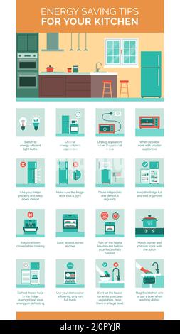 Energy saving tips for your kitchen: how to lower your utility bills and make your life more environmentally friendly, kitchen interior and icons set Stock Vector