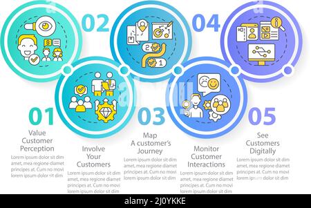 Becoming customer-centric business circle infographic template Stock Vector