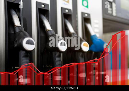 Close up of a gas dispenser at a gas station. Statistical graph in red color inserted in the image. Concept of price increase in the fuel sector. Stock Photo