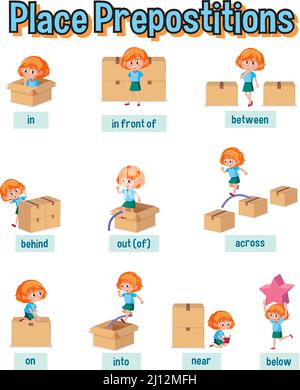 Prepostion wordcard design with girl in places illustration Stock ...