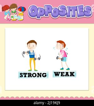 Opposite words for strong and weak illustration Stock Vector Image ...