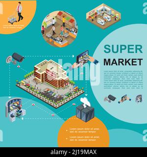 Isometric modern supermarket template with shopping center building parking people buying products in hall security video surveillance system vector i Stock Vector