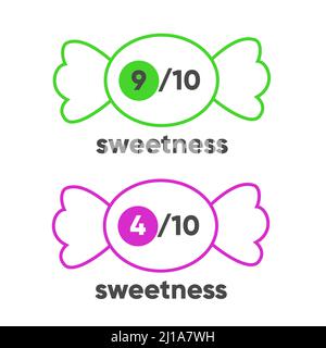 Sweetness level vector food package label. Product sugar sweet level candy Stock Vector