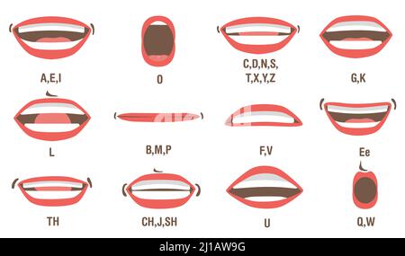 Mouth animation set. Lip sync, speaking mouth of cartoon character pronouncing sounds. Flat vector illustration for speaking articulation, English lan Stock Vector