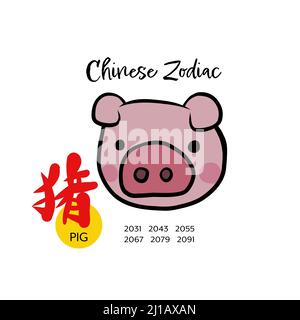 Pig Chinese zodiac with Chinese word mean pig cartoon vector illustration Stock Vector