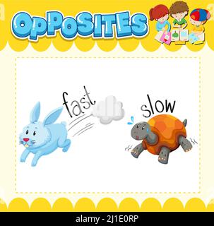 Opposite words slow and fast Stock Vector Image & Art - Alamy