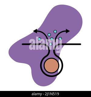 Cleaning pore icon, blackhead dermatology skin problem, acne skincare problem symbol vector illustration . Stock Vector