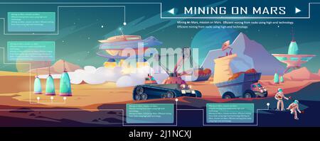 Mining on Mars infographics. Planet and space colonization, excavator and truck driving near alien futuristic buildings and astronauts. minerals explo Stock Vector