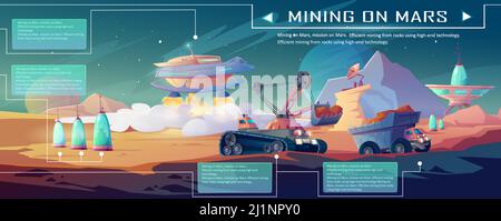 Space mining on Mars. Landscape of alien planet surface with construction machinery, excavator and truck. Vector cartoon infographic of exploration an Stock Vector