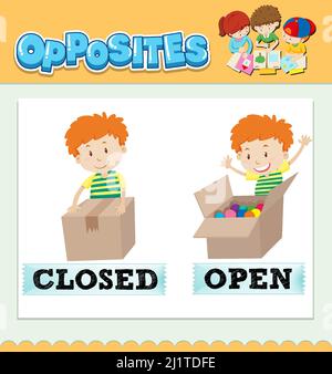 Opposite words with closed and open illustration Stock Vector Image ...