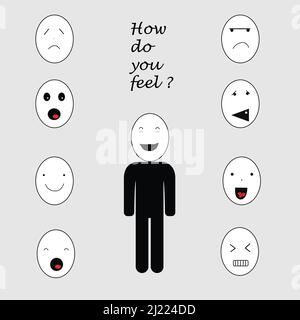 Human body and a set of emoticons with different expressions and the text how do you feel Stock Vector