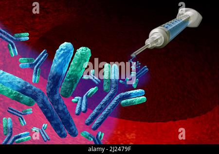 Monoclonal Antibody Treatment and therapies of  antibodies as a cure for virus infection as an immune system medical concept for oncology. Stock Photo