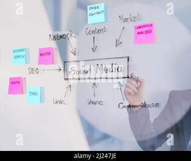 Creating a winning marketing plan. Cropped shot of a woman having brainstorming session against a glass wall in a modern office. Stock Photo