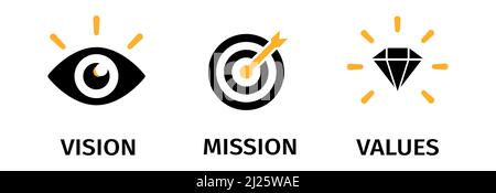 Mission. Vision. Values. Web page template. Stock Vector