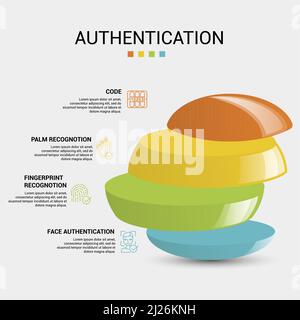 Infographic Authentication icons vector illustration. 4 colored steps info template with editable text. Stock Vector