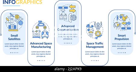 Spacetech trends rectangle infographic template Stock Vector