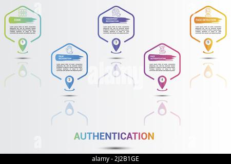 Infographic Authentication icons vector illustration. 5 colored steps info template with editable text. Stock Vector