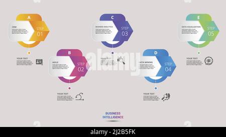 Infographic Business Intelligence icons vector illustration. 5 colored steps info template with editable text. Stock Vector
