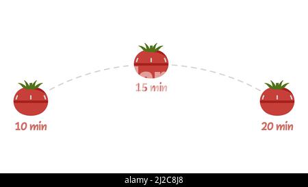 Timer Pomodoro. Pomodoro Time Management - kitchen timer. Mechanical clock timer for working, concentration, studying. Modern flat vector illustration Stock Vector