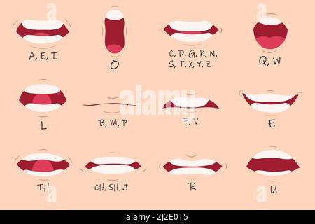 Talking Lips Sync Animation. Cartoon Vector Speaking Mouth And Boy 