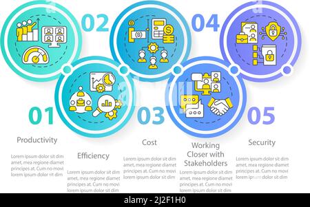 Advantages of online collaboration circle infographic template Stock Vector
