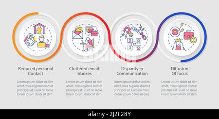 Disadvantages of online collaboration loop infographic template Stock Vector