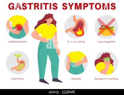 Woman with symptoms of gastritis vector illustrations set. Infographic of digestive system disease, pain in abdomen, nausea, heartburn isolated on whi Stock Vector