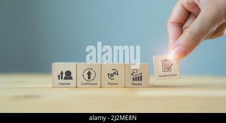 Kaizen concept; the continuous improvement in business for efficiency and effectiveness. Kaizen cycle icon on wood cubes; improve, continuous, process Stock Photo
