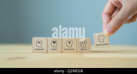 ADKAR model. Awareness, Desire, Knowledge, Ability, Reinforcement. Business Strategy. Change management concept.  Methodology for success of change. B Stock Photo