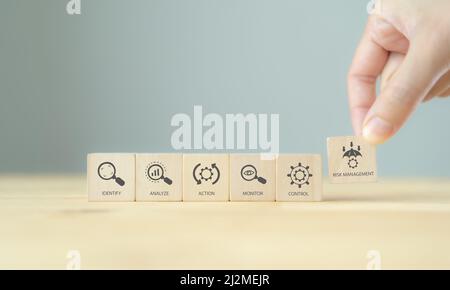 Risk Management Concept. Business Strategy. Businessman put the wooden cube with risk management process symbols; identify, analyze, action, monitor a Stock Photo