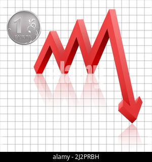 Russian ruble inflation. Realistic Ruble icon on red arrow that goes down. Sanctions and crisis in Russia. 3d Vector isolated on white Stock Vector
