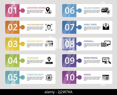 Infographic Internet Security icons vector illustration. 10 colored steps info template with editable text. Stock Vector