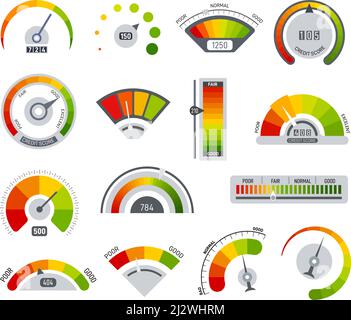 Credit indicators. Time and speed scores, speedometer indicator. Colorful scales, financial and credits measuring. Car gauge and power scale exact Stock Vector