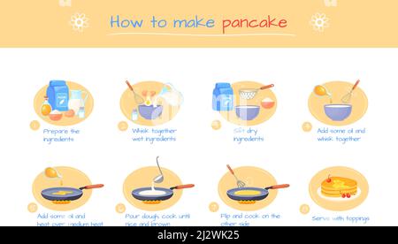Recipe pancake preparation. Making pancakes or crepe, hands preparing products baking food, mix flour with egg in bowl for batter sweet dessert, cartoon neat vector illustration recipe cooking Stock Vector