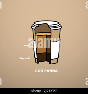 Infographic design with con panna coffee drink isolated on brown background. Template of cut vector cardboard glass. Vintage style illustration with c Stock Vector