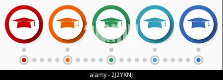 Education, graduation concept vector icon set, infographic template, flat design colorful web buttons in 5 color options Stock Vector