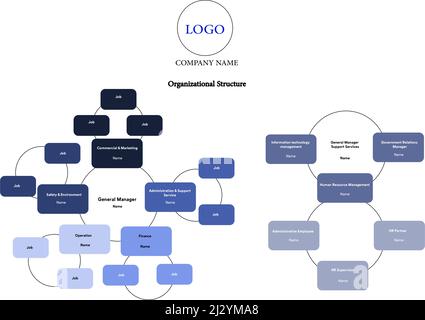 Organization Structure Stock Vector