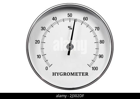 Measurement of regain - Electrical method, Wet and dry bulb hygrometer