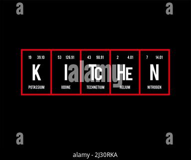 Periodic Table of Elements on black background in vector illustration. Stock Vector