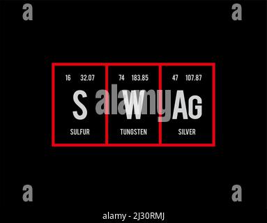 Periodic Table of Elements on black background in vector illustration. Stock Vector