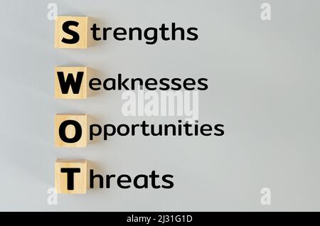 wooden cubes for SWOT strengths weaknesses opportunities threats on gray background.Business marketing Concept Stock Photo