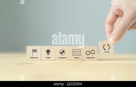 Agile development methodology concept.  Flexible developing process of business growth. Agile life cycle. Hand hold the wooden cubes with agile proces Stock Photo