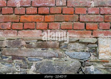 Old red brick wall background texture. Dirty rough backdrop of a building facade. Pattern of small weathered masonry structure. Vintage house exterior Stock Photo