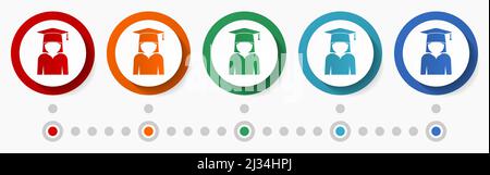 Student, education concept vector icon set, infographic template, flat design colorful web buttons in 5 color options Stock Vector