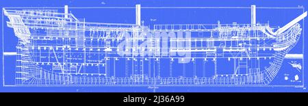 18th Century ship designs From the Encyclopédie méthodique Maritime Encyclopedia Publisher Paris : Panckoucke ; Liège : Plomteux in 1787 containing drawings and blueprints of shipbuilding,  and Illustrations of maritime subjects plates drawn by Benard direxit Stock Photo