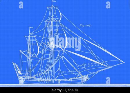 18th Century ship designs From the Encyclopédie méthodique Maritime Encyclopedia Publisher Paris : Panckoucke ; Liège : Plomteux in 1787 containing drawings and blueprints of shipbuilding,  and Illustrations of maritime subjects plates drawn by Benard direxit Stock Photo