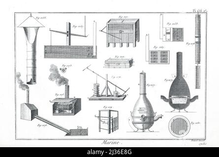 Wood Engraving, Tools, from Encyclopédie, 1762/77, A. J. Defehrt